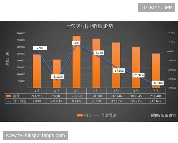 俱乐部高层大换血，管理层路线全面重塑