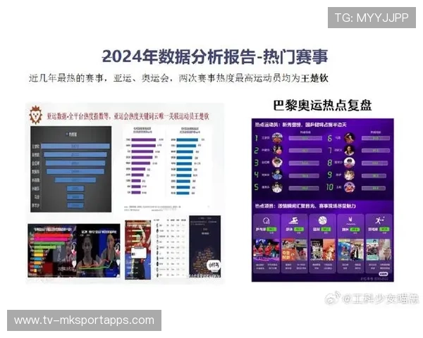 热门赛事最新数据更新，赛事热度