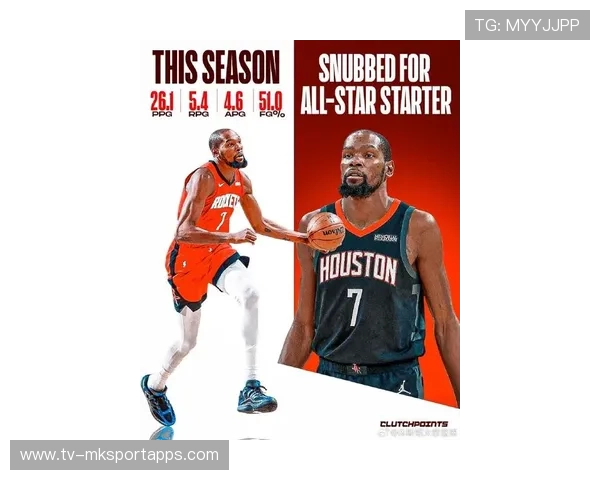 火箭团队篮球展现优势,杜兰特低迷也能收获胜利,火箭篮球队队员名单 火箭团队篮球展现优势,杜兰特低迷也能收获胜利,火箭篮球队队员名单